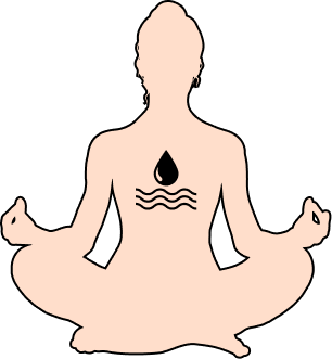 Yoga Icon